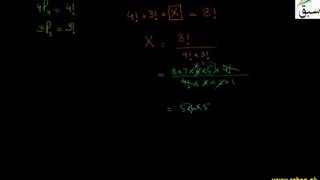 Permutation of Things Not All Different