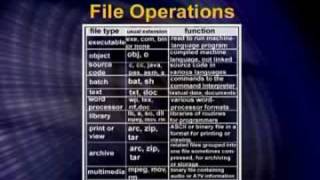 CS604_Lecture42