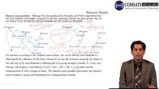 Operations Research in Hindi Urdu  MTH467 LECTURE 22