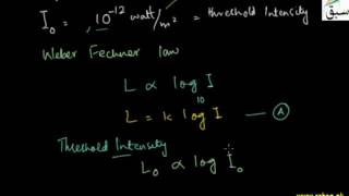 More on Sound Intensity and Sound Level