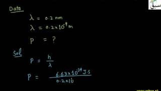 Problem-The Photon