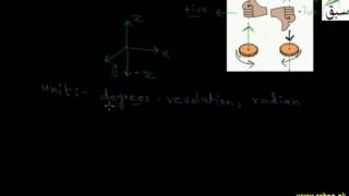 More on Angular Displacement