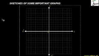 Sketches of Some Important Graphs-2