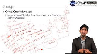 Requirements Engineering in Hindi Urdu CSC305 LECTURE 13
