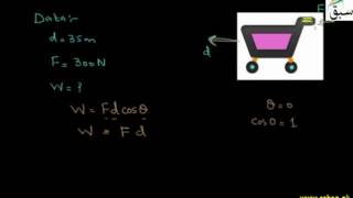 Problem on Introduction to Work