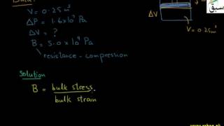 Problem-Bulk Stress and Strain; Bulk Modulus