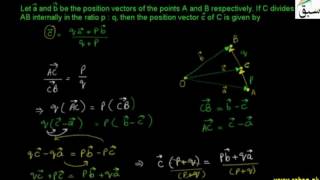 Ratio Theorem By Vectors