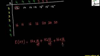 Variance of the Sum or Difference of Two Random Variables3
