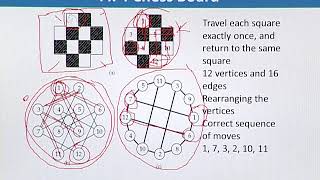 BIF732_Topic123