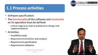 web engineering in hindi/urdu Lecture 02