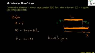Problem on Hook