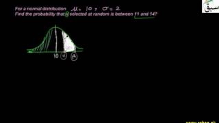 Tabulated Areas of Normal Distribution for Centre Case