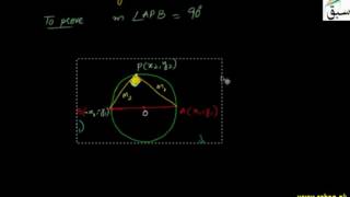 Angle in Semi-Circle is Right Angle
