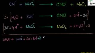 Balancing of Redox Equations in Basic Medium by Ion-Electron Method