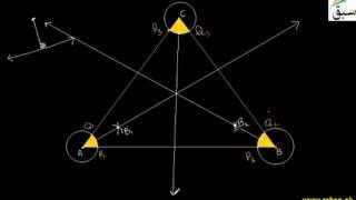 Inscribe a Circle in a Given Triangle