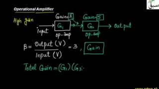 Operational Amplifier