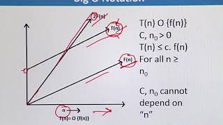 BIF732_Topic035