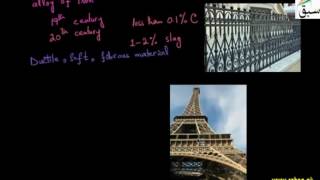 Wrought Iron