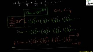 The Infinite Geometric Series