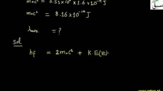 Problem-Pair Production