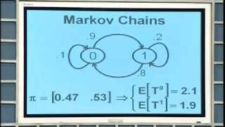 CS723_Lecture43