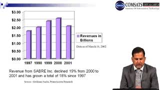 Business Management Information in Hindi Urdu LECTURE  04