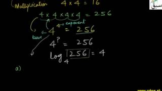 Logarithm Definition