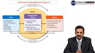 Introduction to Management in Urdu Hindi  MGT101 LECTURE 05