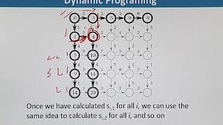 BIF732_Topic084