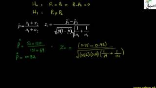 Prob-Test of Hypothesis About the Difference Between Two Population Proportions