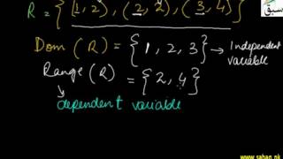 Domain & Range of Binary Relation