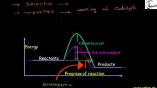 Catalysts