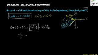 Problem-Half Angle Identities