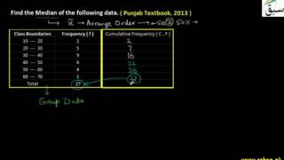 Problem 1: Median for Grouped Continuous Data