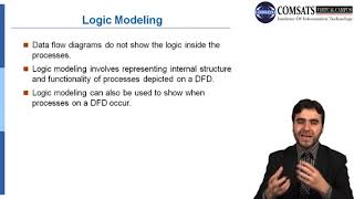 Business System Development  Lecture in Hindi Urdu CSC581 LECTURE 12