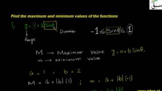 Maximum and Minimum Values of Certain Trigonometric Functions
