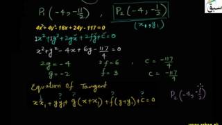 Problem2b-Equation of Tangent to Circle
