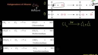 Halogenations of Alkanes