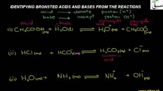 Identifying Bronsted Acids and Bases from the Reactions
