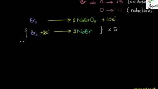 More on Balancing of Redox Equations by Oxidation Number Method