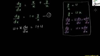 Differential Equation Reducible to Homogeneous Differential Equation