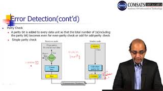 Wireless and Mobile Computing in Hindi Urdu LECTURE 24
