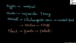 More on Nature of Light
