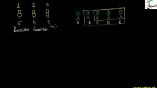 Introduction to Permutation