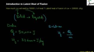 Problem on Introduction to Latent Heat of Fusion