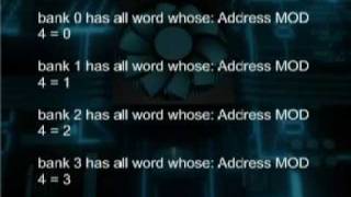 CS704_Lecture32
