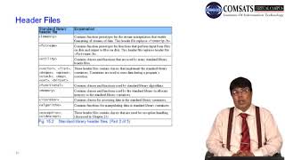 Programming C in Hindi Urdu  LECTURE 32
