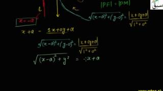 More on Introduction to Parabola