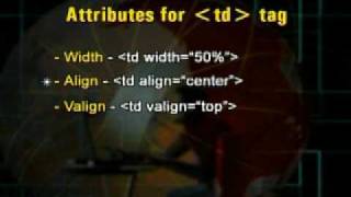IT430_Lecture06
