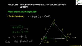 Problem-Projection of One Vector Upon Another Vector